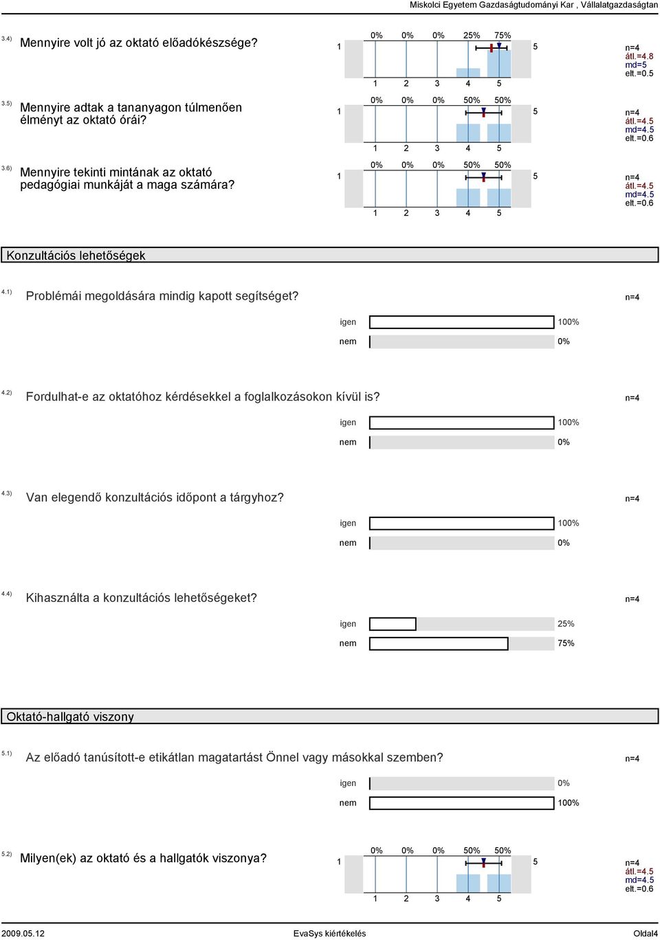 ) Problémái megoldására mindig kapott segítséget? n= 0.) Fordulhat-e az oktatóhoz kérdésekkel a foglalkozásokon kívül is? n= 0.) Van elegendő konzultációs időpont a tárgyhoz? n= 0.) Kihasználta a konzultációs lehetőségeket?