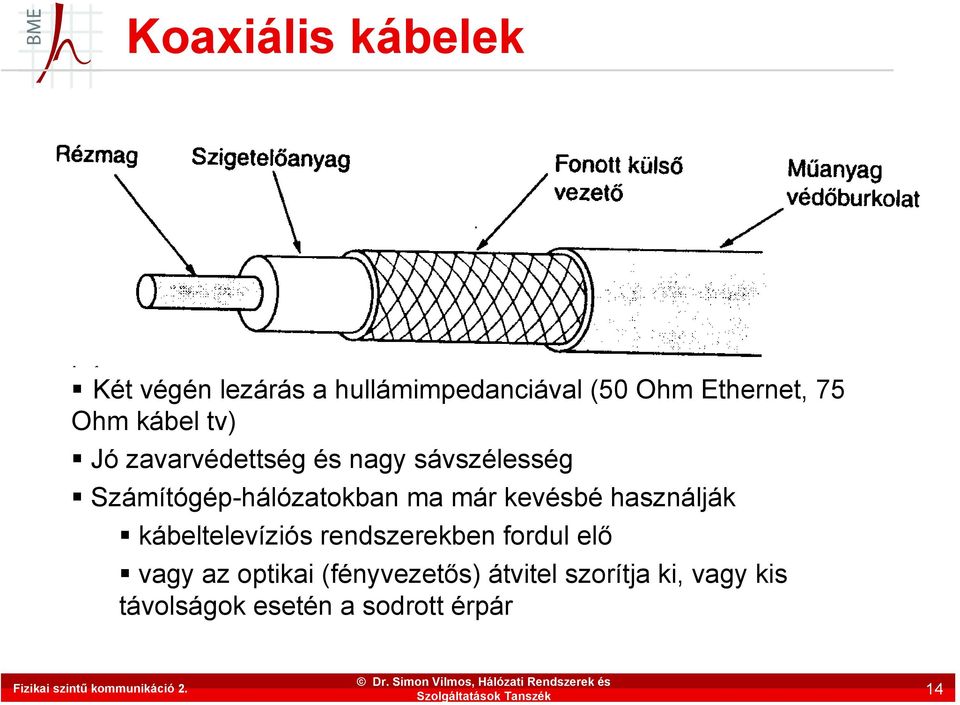 ma már kevésbé használják kábeltelevíziós rendszerekben fordul elő vagy az