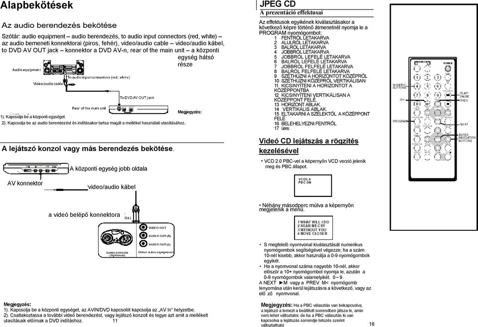 Kapcsolja be az audio berendezést és indításakor tartsa magát a mellékel használati utasításához. A lejátszó konzol vagy más berendezés bekötése.