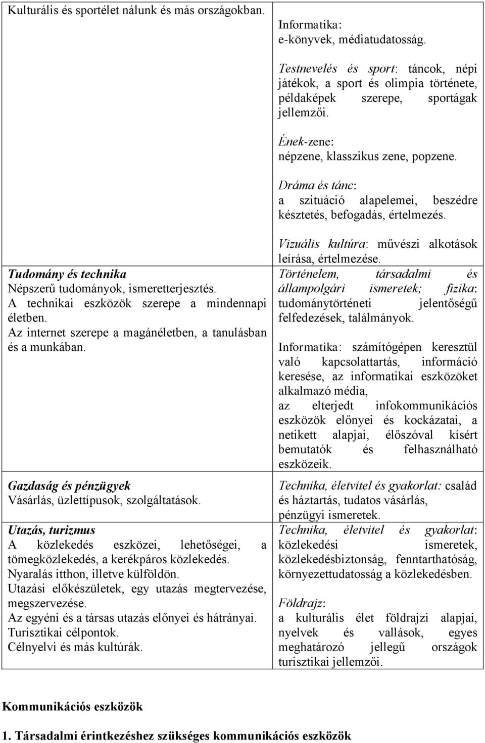 Dráma és tánc: a szituáció alapelemei, beszédre késztetés, befogadás, értelmezés. Tudomány és technika Népszerű tudományok, ismeretterjesztés. A technikai eszközök szerepe a mindennapi életben.