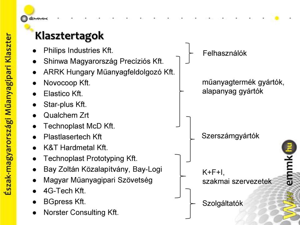 Technoplast Prototyping Kft. Bay Zoltán Közalapítvány, Bay-Logi Magyar Műanyagipari Szövetség 4G-Tech Kft. BGpress Kft.