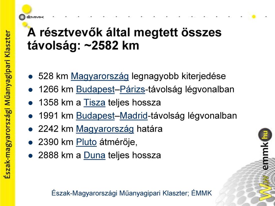 hossza 1991 km Budapest Madrid-távolság légvonalban 2242 km Magyarország határa 2390