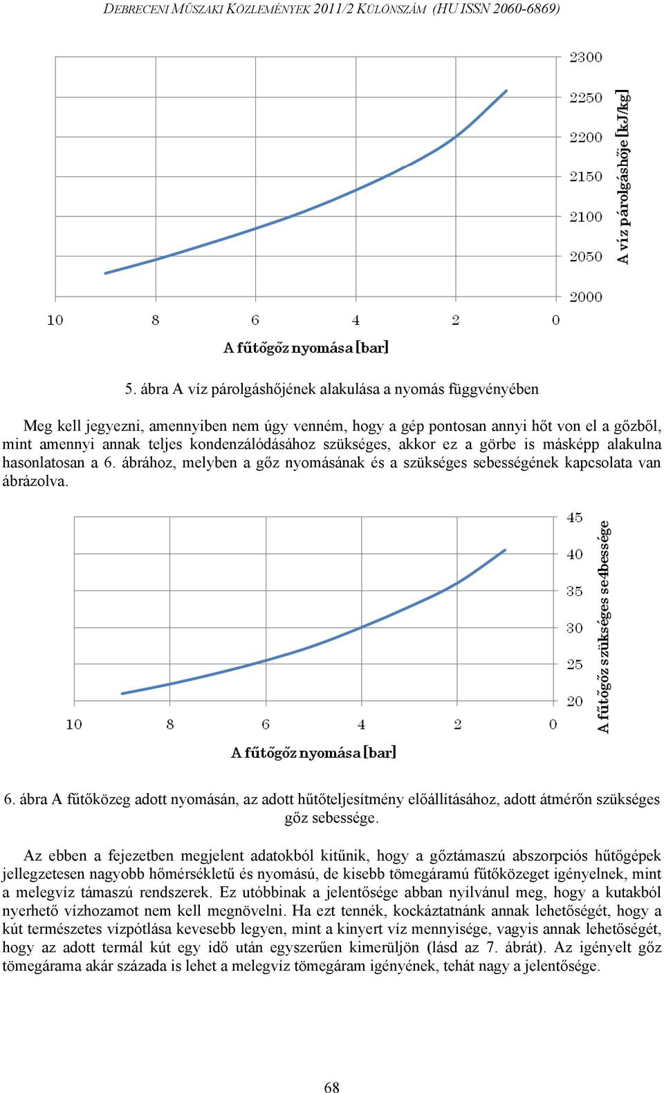 hűtőteljesítmény előállításához, adott átmérőn szükséges gőz sebessége Az ebben a fejezetben megjelent adatokból kitűnik, hogy a gőztámaszú abszorpciós hűtőgépek jellegzetesen nagyobb hőmérsékletű és