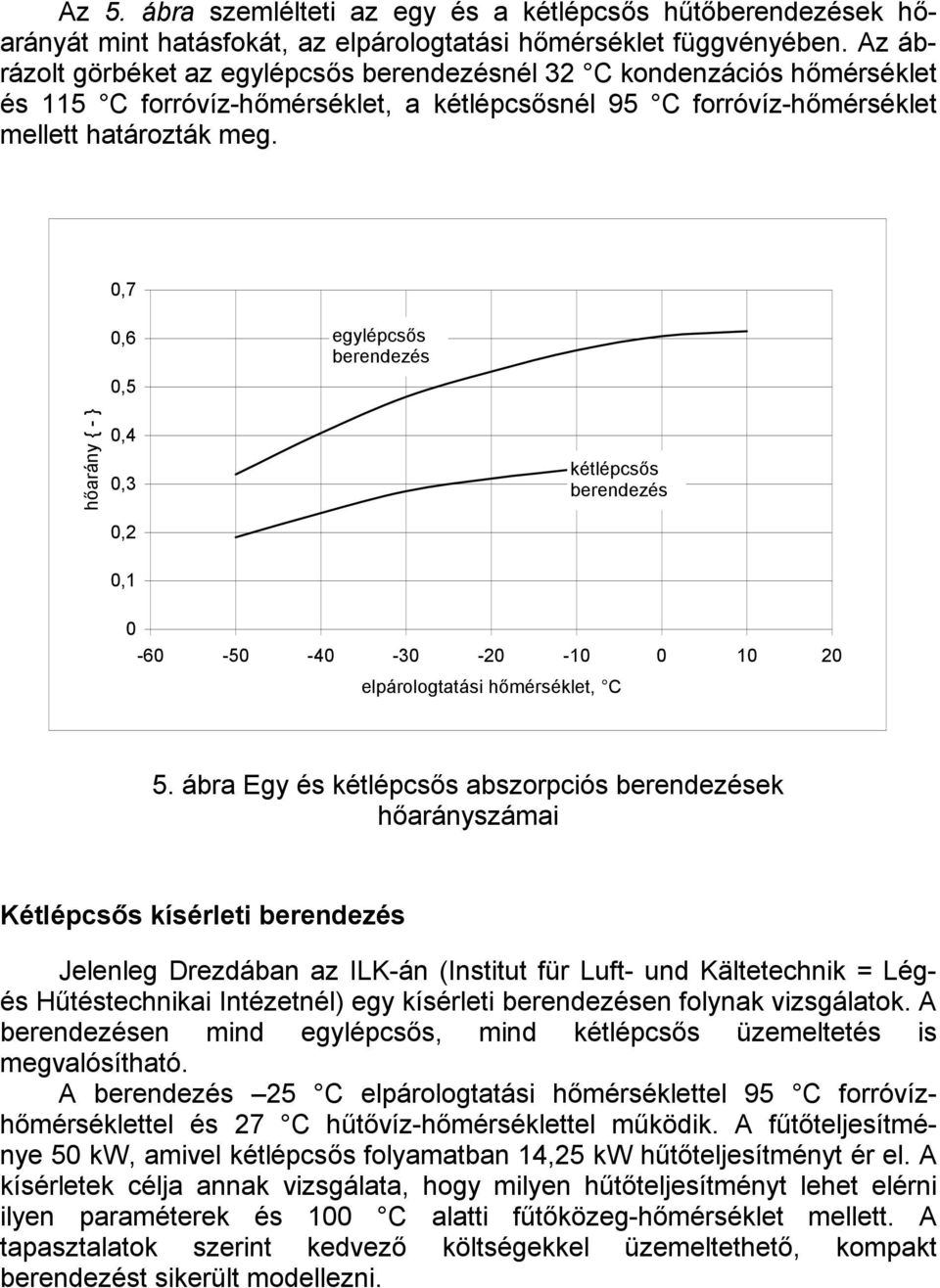 0,7 0,6 0,5 egylépcsős berendezés hőarány { - } 0,4 0,3 0,2 kétlépcsős berendezés 0,1 0-60 -50-40 -30-20 -10 0 10 20 elpárologtatási hőmérséklet, C 5.