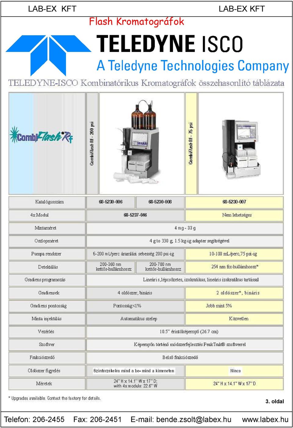 206-2455 Fax: 206-2451