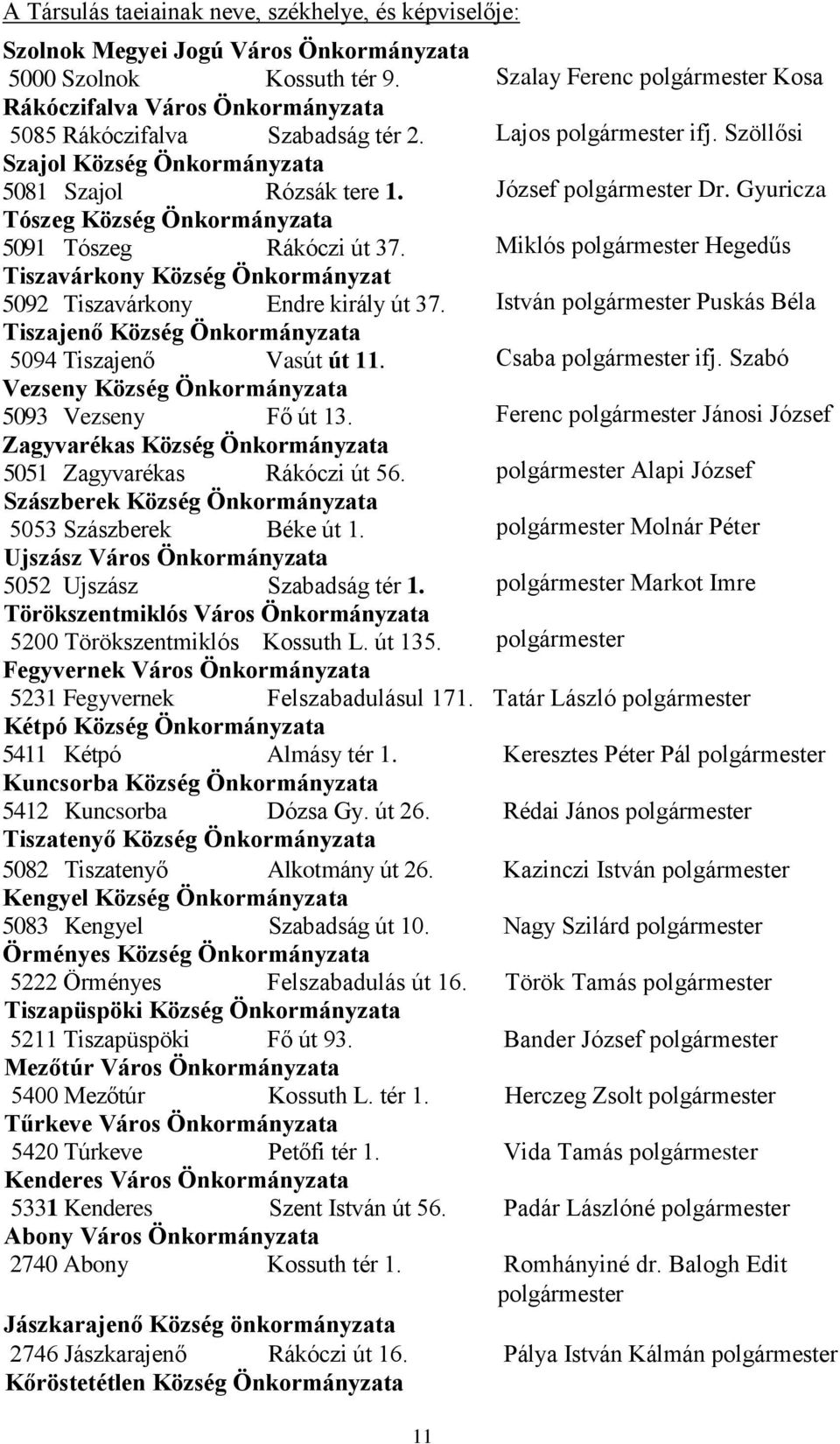 József polgármester Dr. Gyuricza Tószeg Község Önkormányzata 5091 Tószeg Rákóczi út 37. Miklós polgármester Hegedűs Tiszavárkony Község Önkormányzat 5092 Tiszavárkony Endre király út 37.