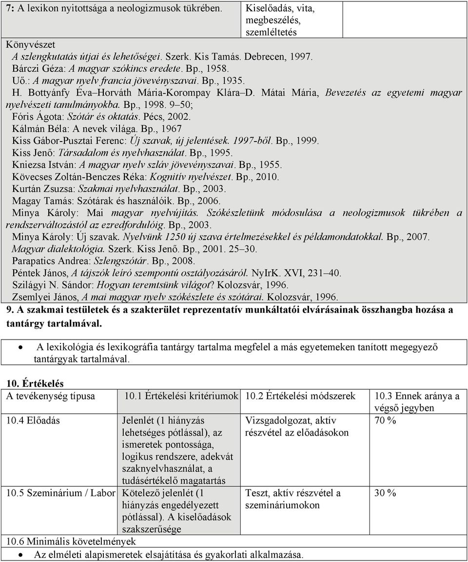 9 50; Fóris Ágota: Szótár és oktatás. Pécs, 2002. Kálmán Béla: A nevek világa. Bp., 1967 Kiss Gábor-Pusztai Ferenc: Új szavak, új jelentések. 1997-ből. Bp., 1999.