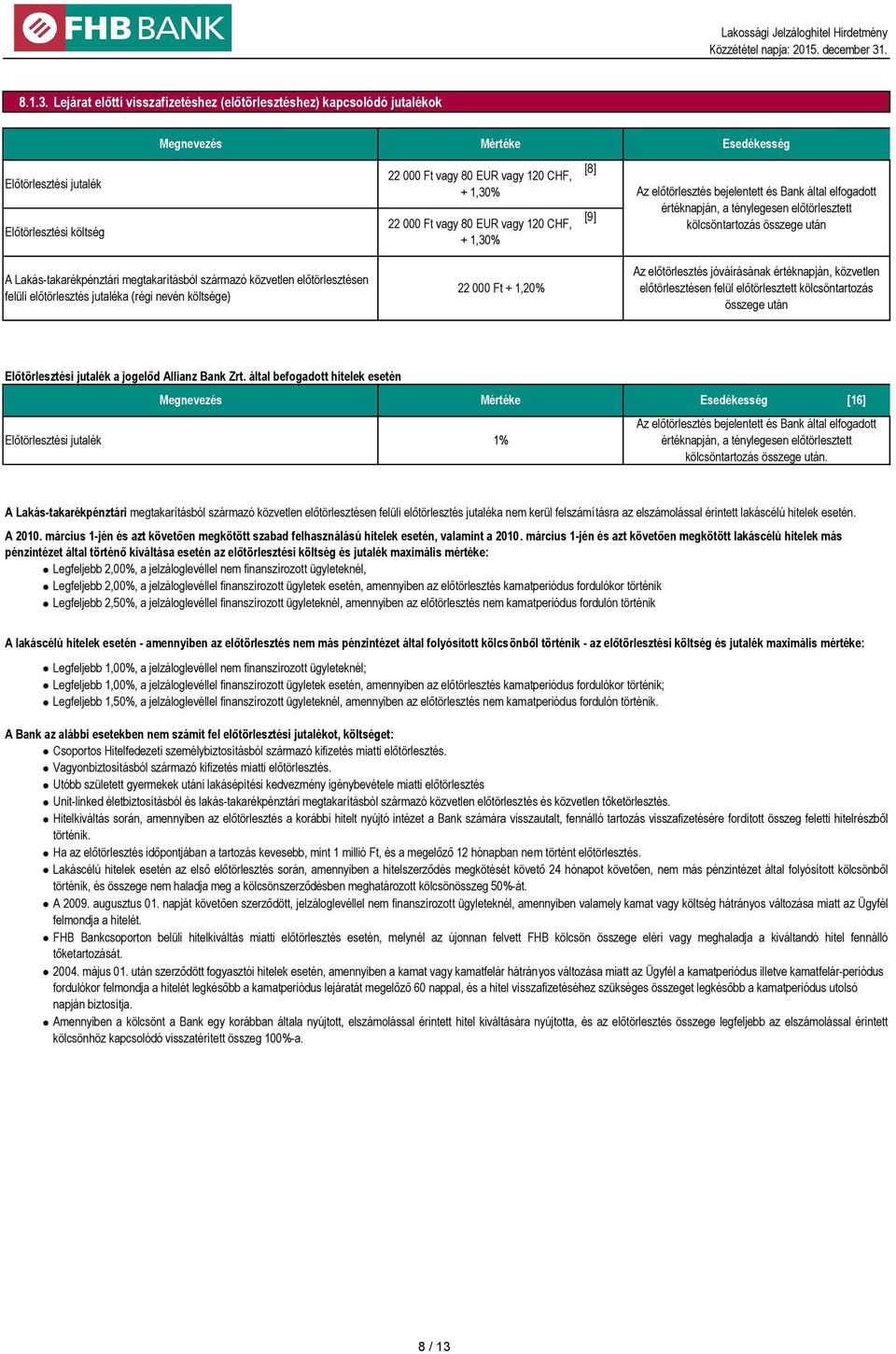 1,30% [8] [9] Az előtörlesztés bejelentett és Bank által elfogadott értéknapján, a ténylegesen előtörlesztett kölcsöntartozás összege után A Lakás-takarékpénztári megtakarításból származó közvetlen