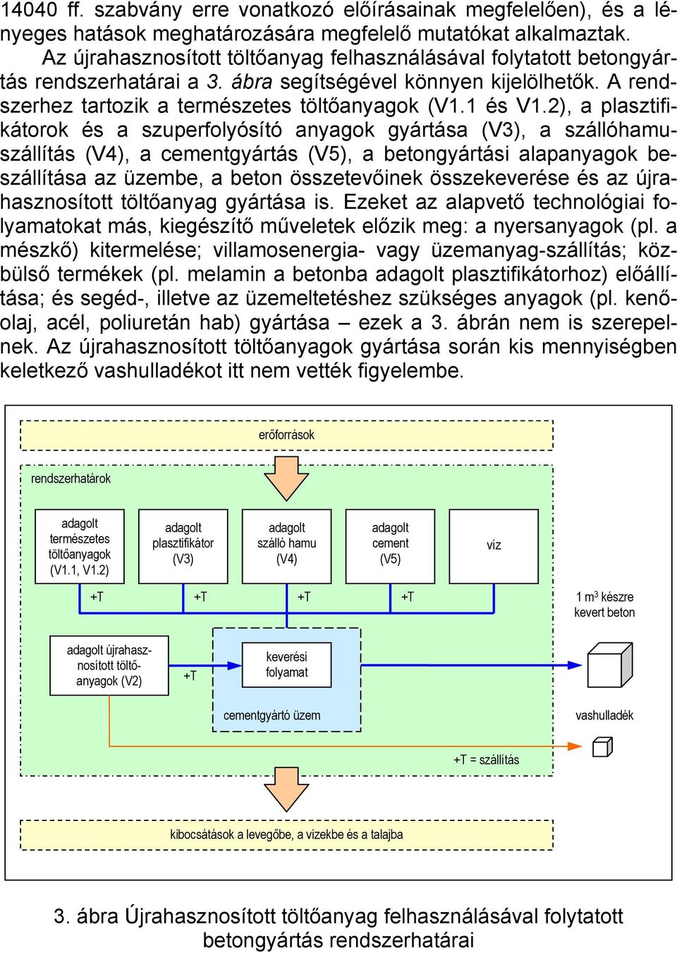 2), a plasztifikátorok és a szuperfolyósító anyagok gyártása (V3), a szállóhamuszállítás (V4), a cementgyártás (V5), a betongyártási alapanyagok beszállítása az üzembe, a beton összetevőinek