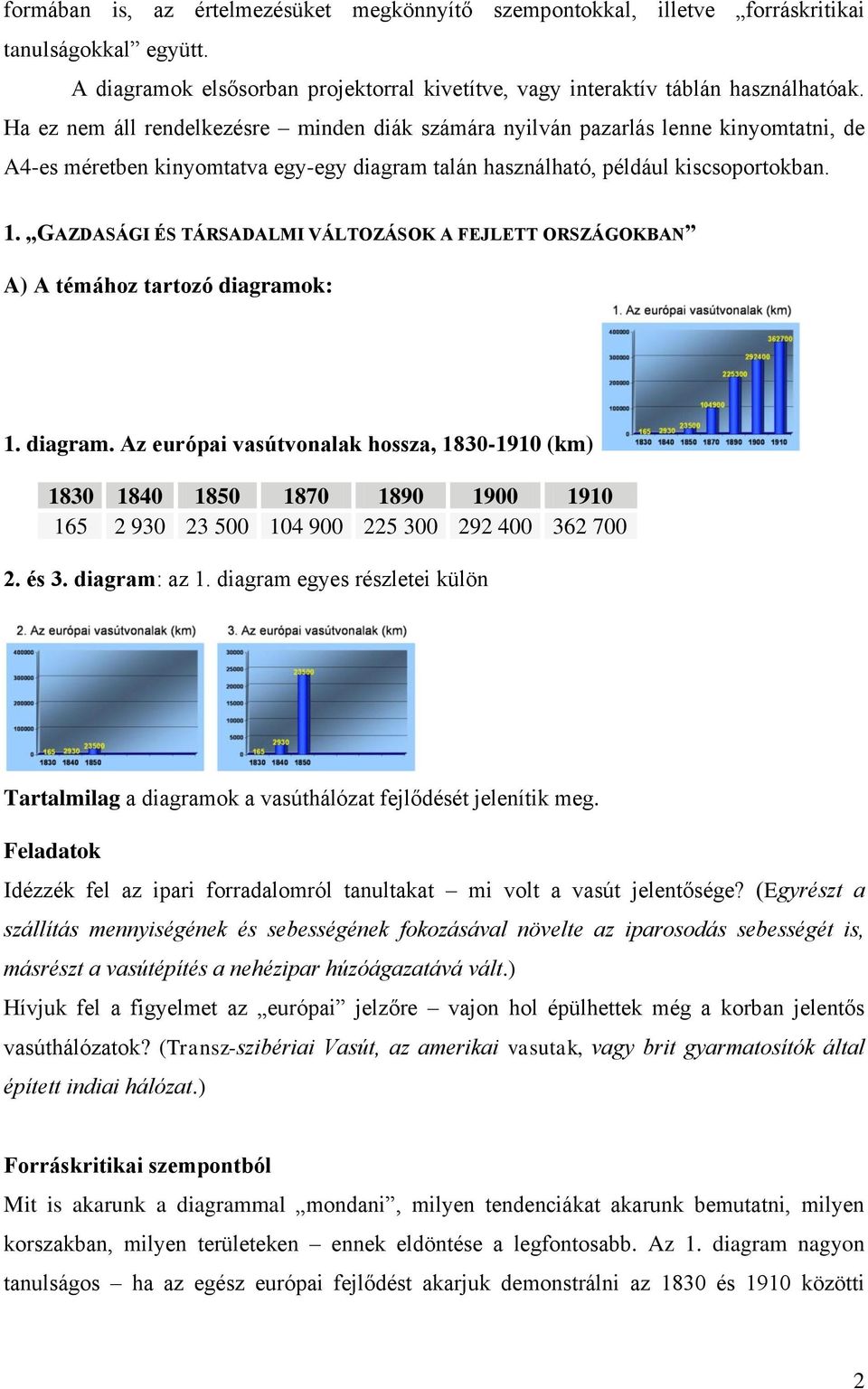 GAZDASÁGI ÉS TÁRSADALMI VÁLTOZÁSOK A FEJLETT ORSZÁGOKBAN A) A témához tartozó diagramo