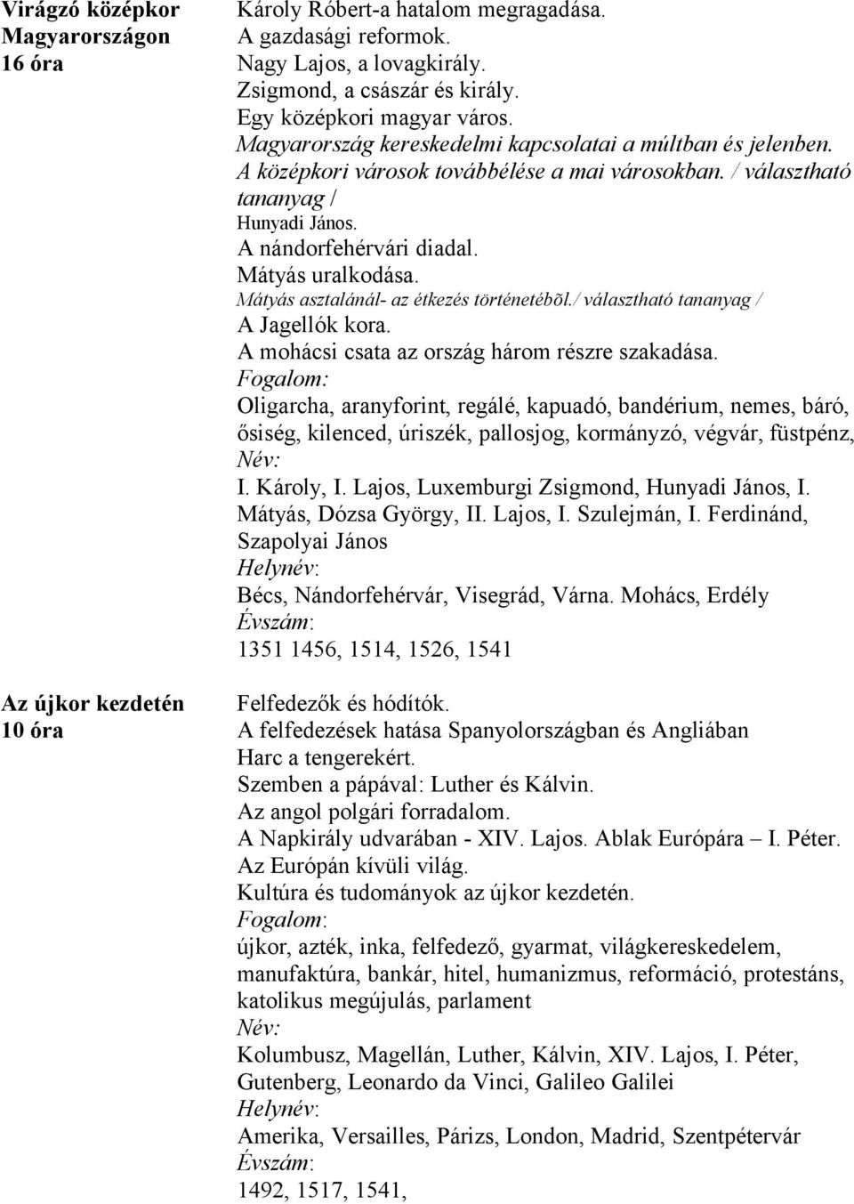 A nándorfehérvári diadal. Mátyás uralkodása. Mátyás asztalánál- az étkezés történetébõl./ választható tananyag / A Jagellók kora. A mohácsi csata az ország három részre szakadása.