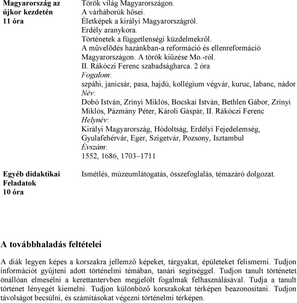 2 óra szpáhi, janicsár, pasa, hajdú, kollégium végvár, kuruc, labanc, nádor Dobó István, Zrínyi Miklós, Bocskai István, Bethlen Gábor, Zrínyi Miklós, Pázmány Péter, Károli Gáspár, II.