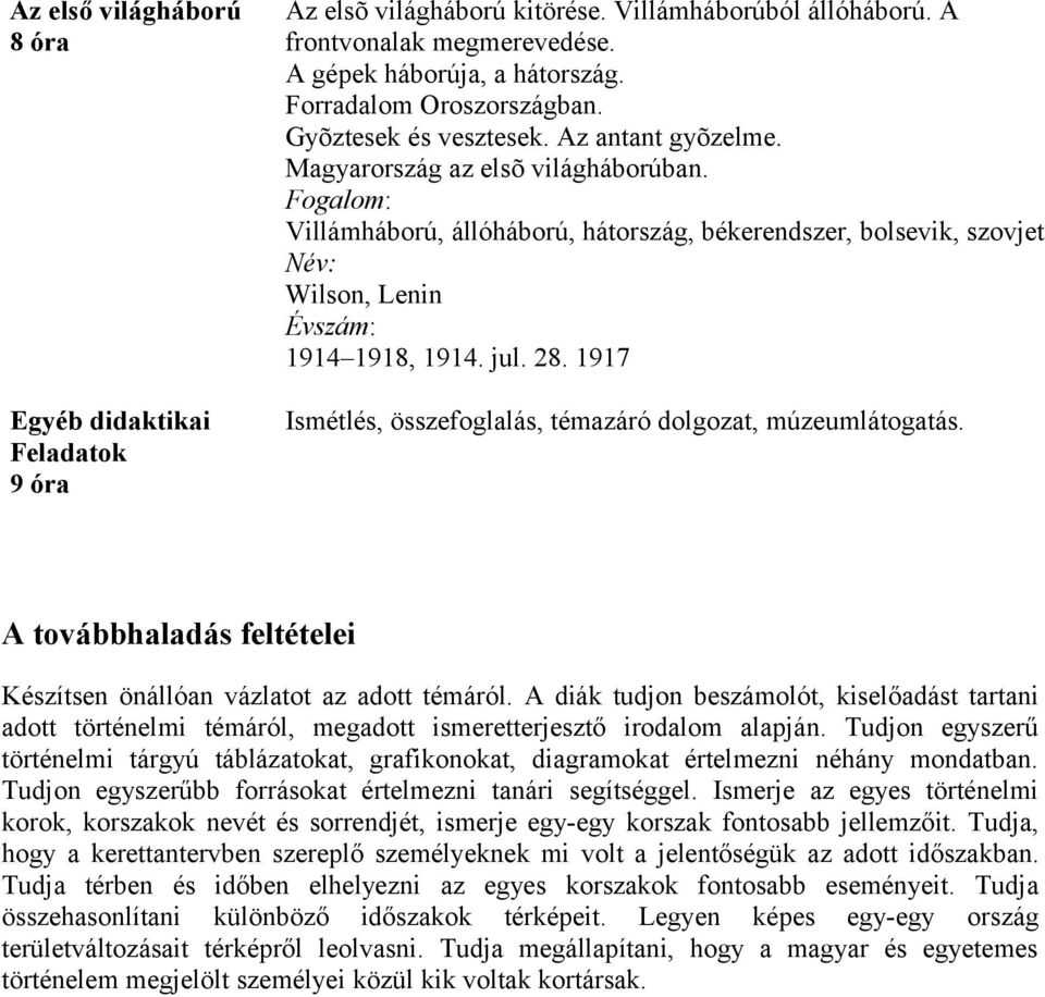 Villámháború, állóháború, hátország, békerendszer, bolsevik, szovjet Wilson, Lenin 1914 1918, 1914. jul. 28. 1917 Ismétlés, összefoglalás, témazáró dolgozat, múzeumlátogatás.