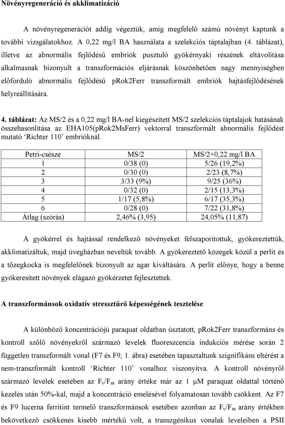 fejlődésű prok2ferr transzformált embriók hajtásfejlődésének helyreállítására. 4.