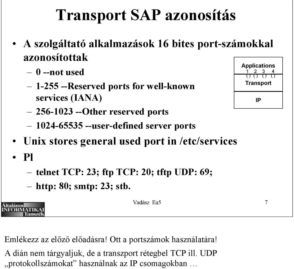 TCP: 23; ftp TCP: 20; tftp UDP: 69; http: 80; smtp: 23; stb.