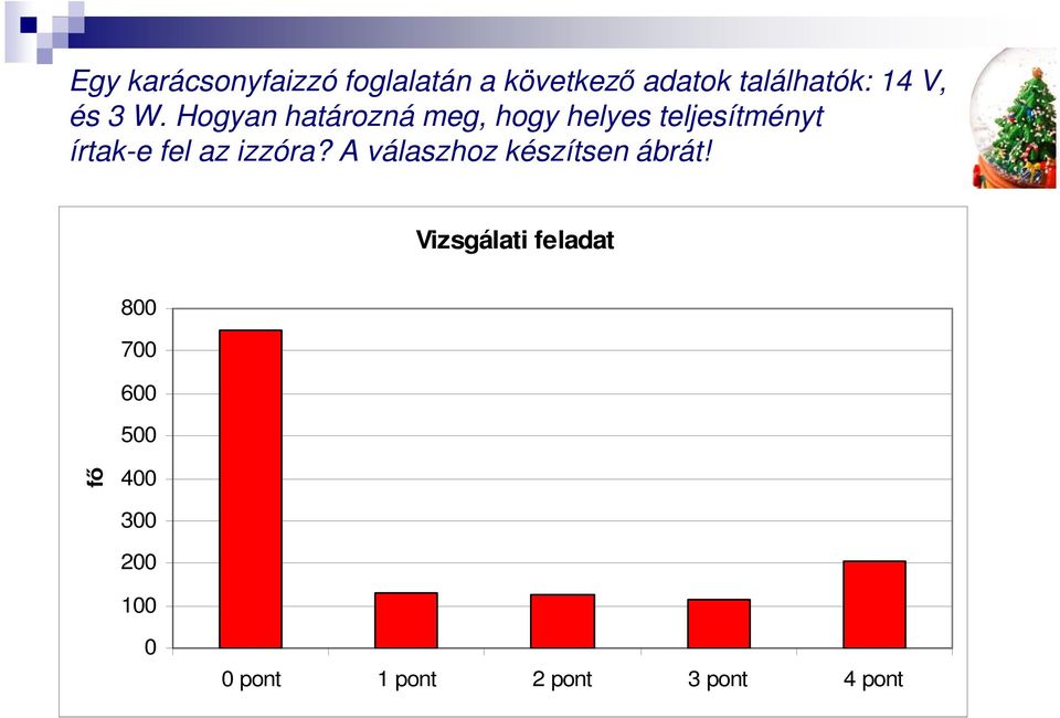 Hogyan határozná meg, hogy helyes teljesítményt írtak-e fel az