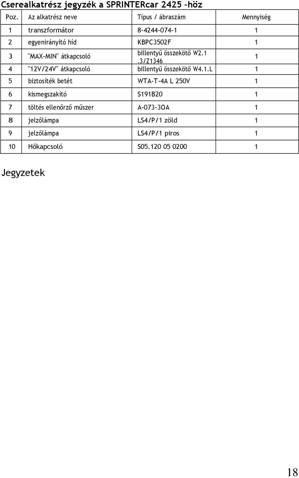 "MAX-MIN" átkapcsoló billentyű összekötő W2.1.