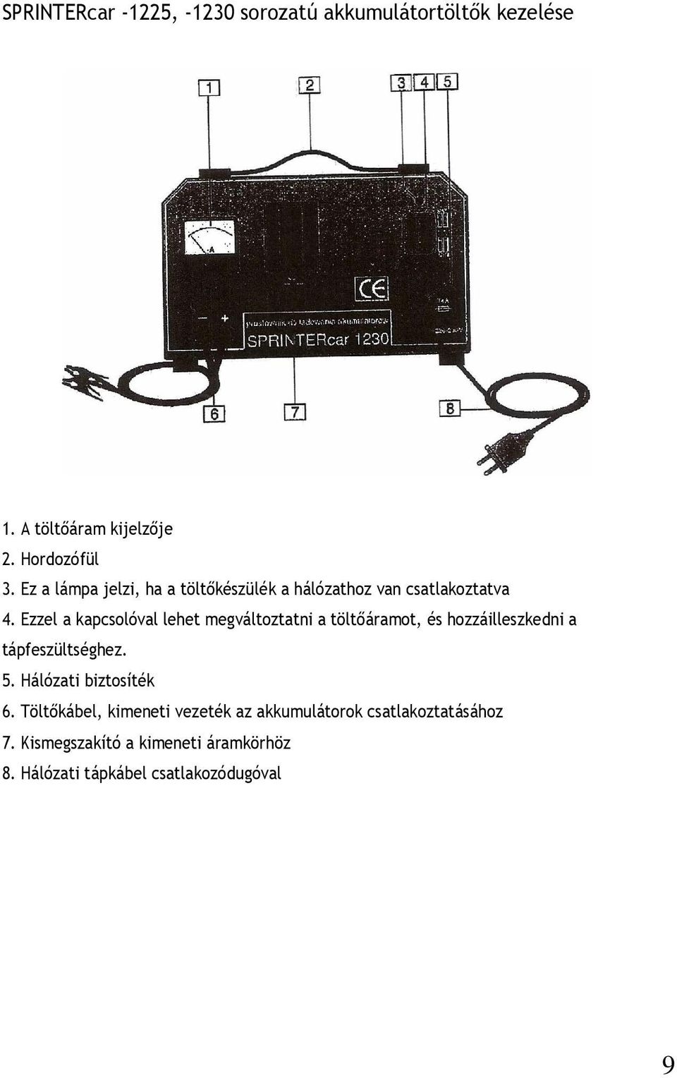 Ezzel a kapcsolóval lehet megváltoztatni a töltőáramot, és hozzáilleszkedni a tápfeszültséghez. 5.