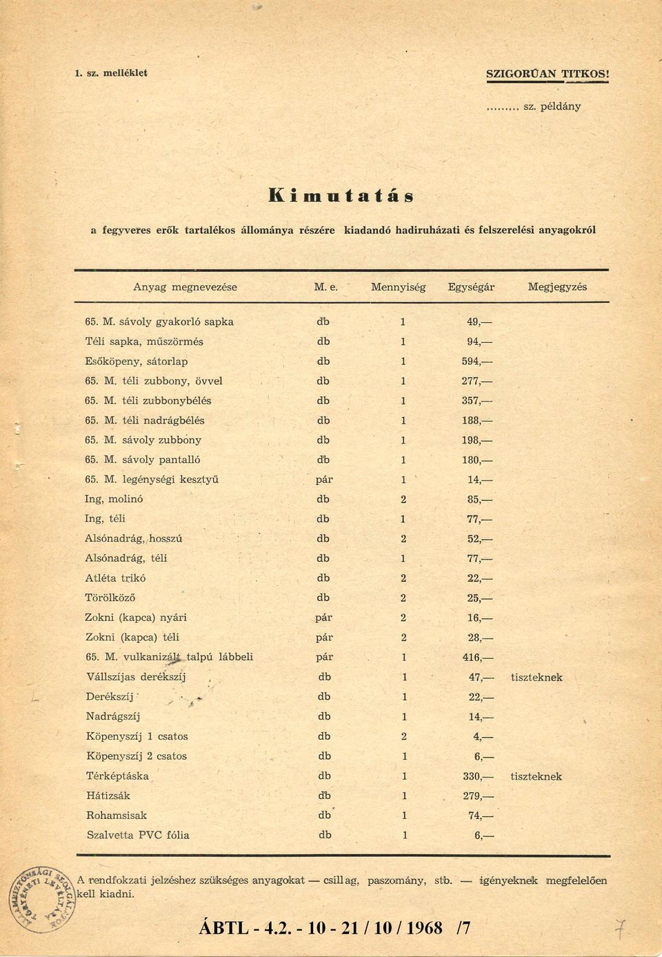 M. sávoly pantalló 80, - 65. M.