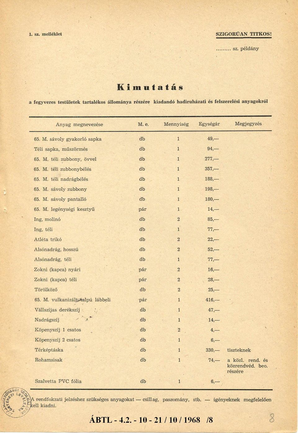 M. sávoly pantalló 80,- 65. M.