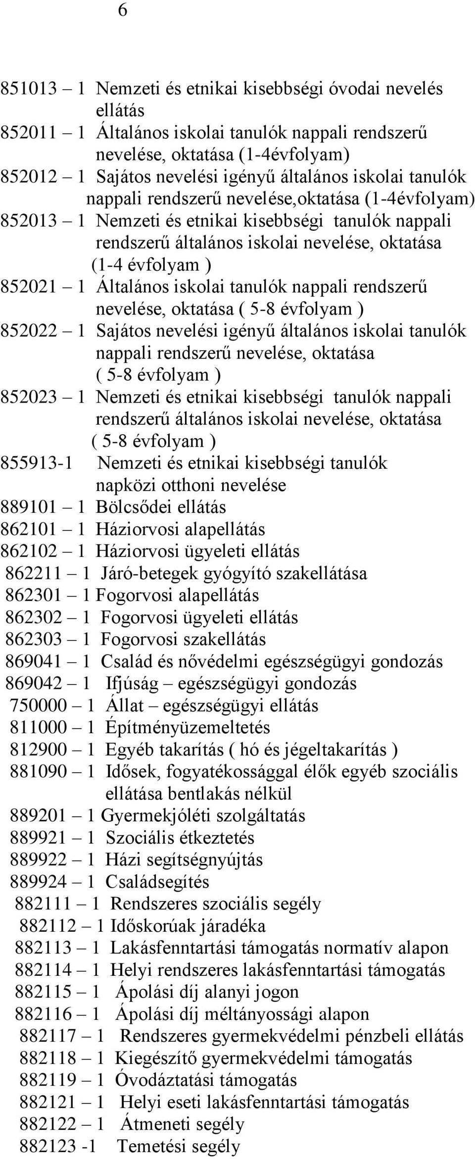 Általános iskolai tanulók nappali rendszerű nevelése, oktatása ( 5-8 évfolyam ) 852022 1 Sajátos nevelési igényű általános iskolai tanulók nappali rendszerű nevelése, oktatása ( 5-8 évfolyam ) 852023