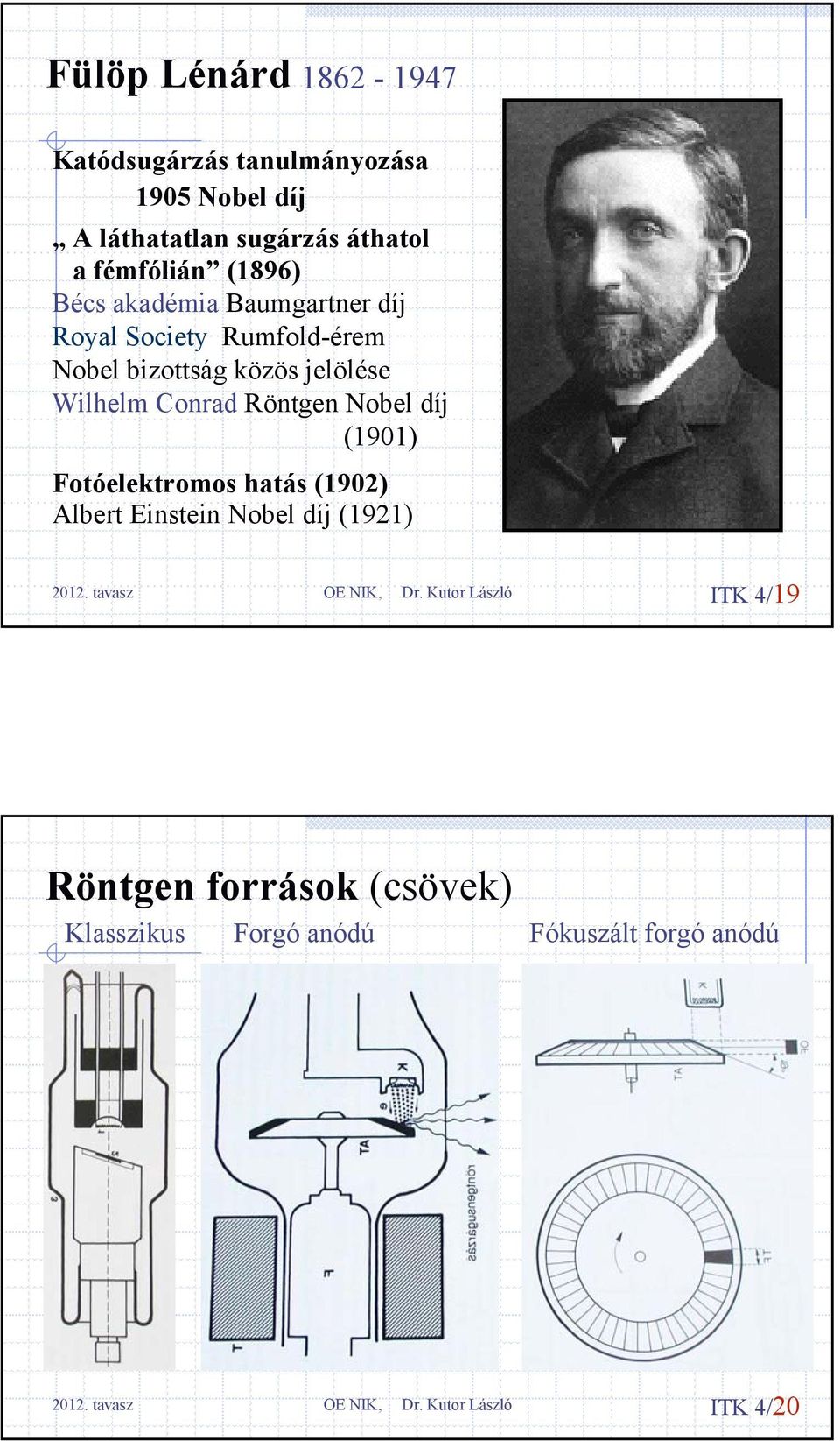 jelölése Wilhelm Conrad Röntgen Nobel díj (1901) Fotóelektromos hatás (1902) Albert Einstein Nobel
