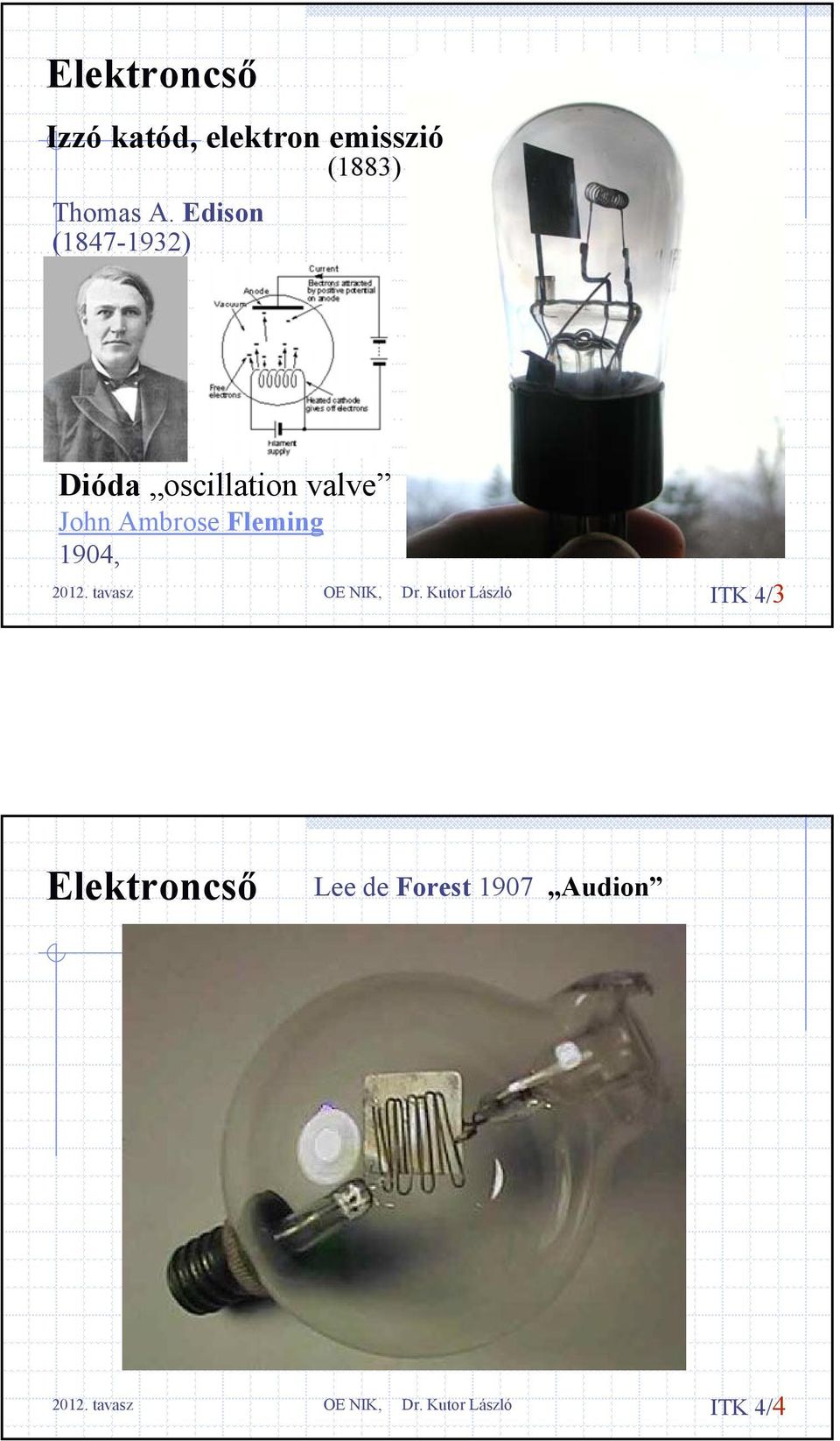 Edison (1847-1932) Dióda oscillation valve