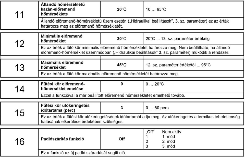 paraméter értékéig hőmérséklet 12 Ez az érték a fűtő kör minimális előremenő hőmérsékletét határozza meg. Nem beállítható, ha állandó előremenő-hőmérséklet üzemmódban ( Hidraulikai beállítások 3. sz.