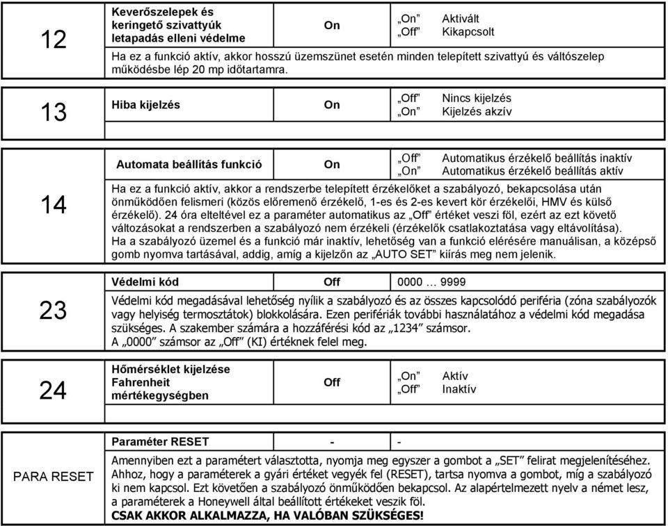13 Hiba kijelzés On On Nincs kijelzés Kijelzés akzív 14 23 Automata beállítás funkció On On Automatikus érzékelő beállítás inaktív Automatikus érzékelő beállítás aktív Ha ez a funkció aktív, akkor a
