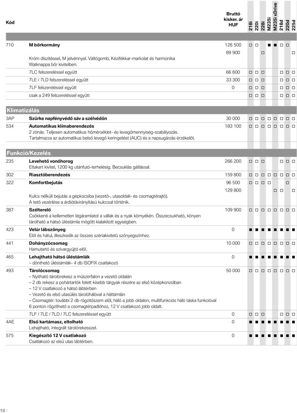 Klimatizálás 3AP Szürke napfényvédő sáv a szélvédőn 30 000 o o o o o o o o 534 Automatikus klímaberendezés 183 100 o o o o o o o o 2 zónás.