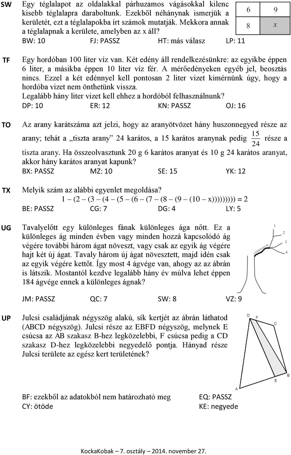 Két edény áll rendelkezésünkre: az egyikbe éppen 6 liter, a másikba éppen 10 liter víz fér. A mérőedényeken egyéb jel, beosztás nincs.