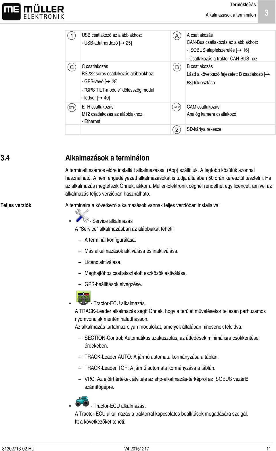 csatlakozás Lásd a következő fejezetet: B csatlakozó [ 63] tűkiosztása CAM csatlakozás Analóg kamera csatlakozó SD-kártya rekesze 3.