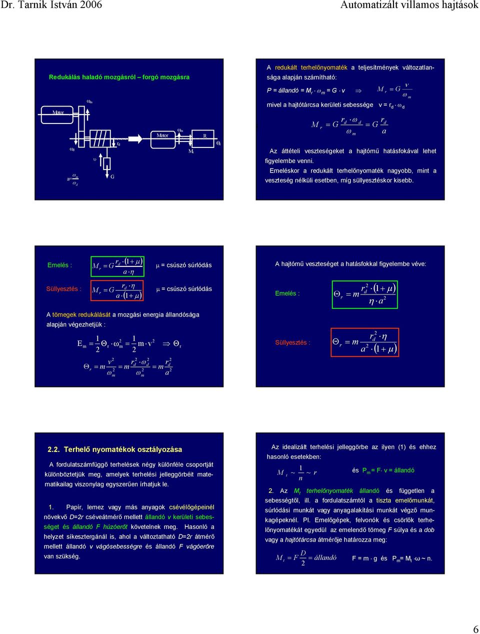 Süllyezé : r r G = cúzó úrlóá öege reuáláá ozgái energi állnóág lján égezhejü : E Θ r ω Θ r r r r Eelé : r G = cúzó úrlóá hjóű ezeége háfol figyelee ée: r Eelé : Süllyezé : r r r r.