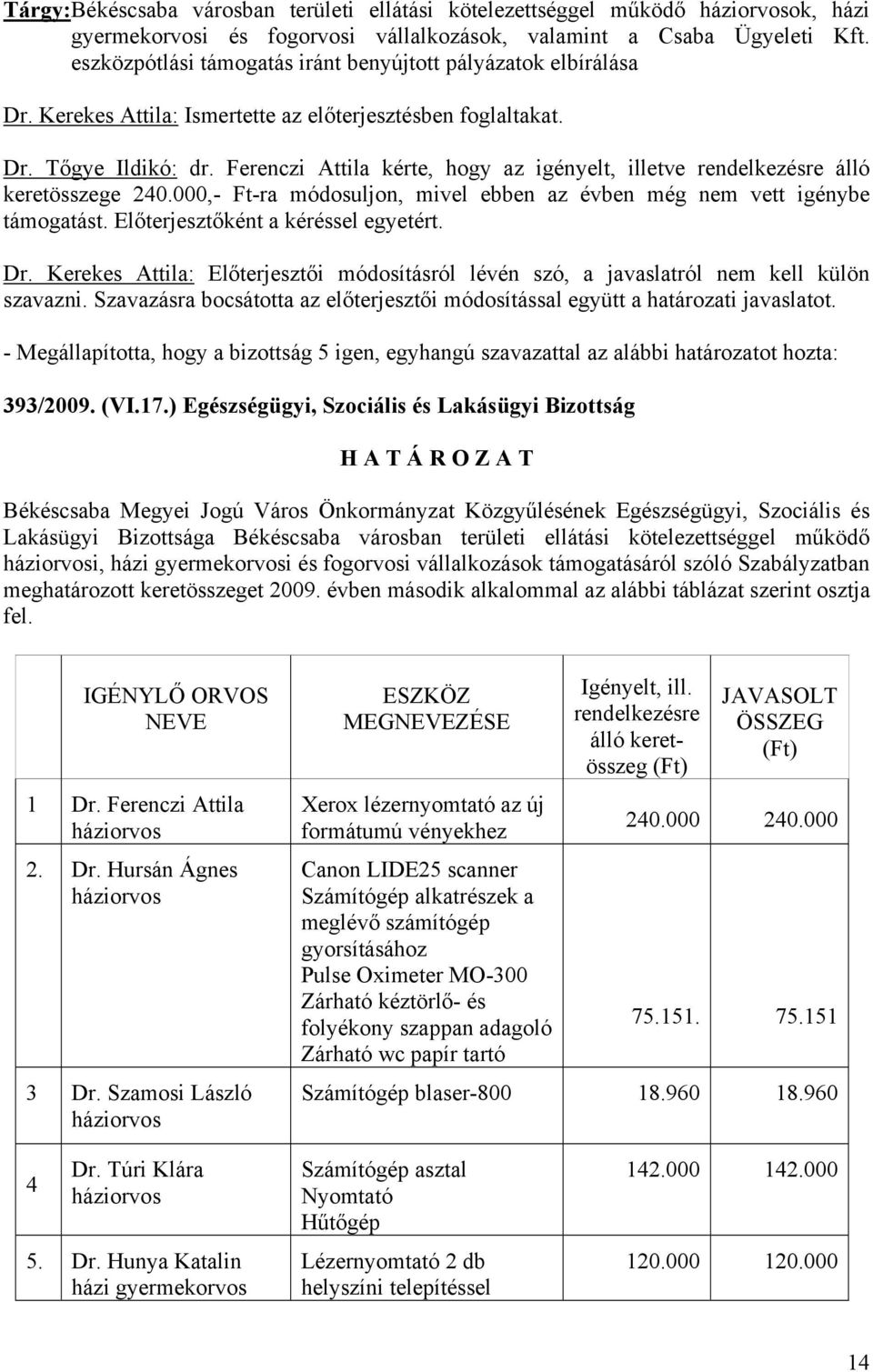 Ferenczi Attila kérte, hogy az igényelt, illetve rendelkezésre álló keretösszege 240.000,- Ft-ra módosuljon, mivel ebben az évben még nem vett igénybe támogatást. Előterjesztőként a kéréssel egyetért.