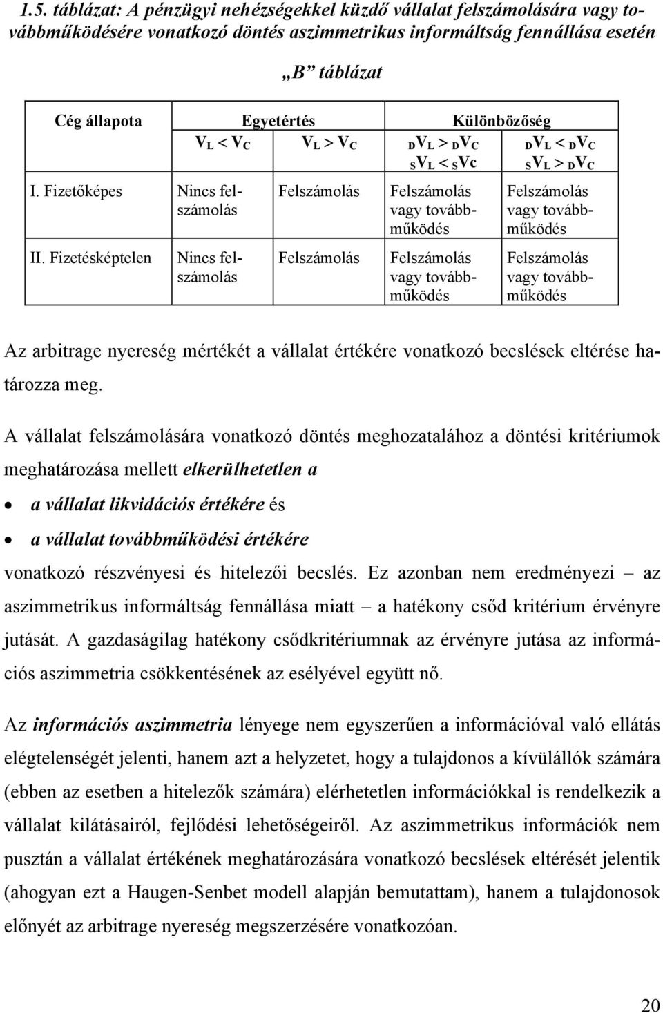 Fizetésképtelen V L < V C V L > V C DV L > D V C SV L < S Vc Nincs felszámolás Felszámolás Felszámolás Felszámolás vagy továbbműködés Felszámolás vagy továbbműködés DV L < D V C SV L > D V C