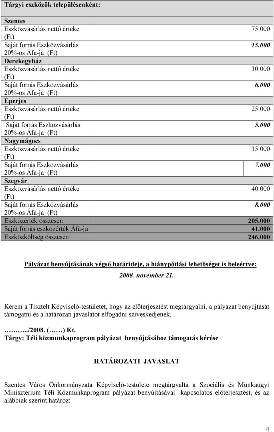 000 Pályázat benyújtásának végsı határideje, a hiánypótlási lehetıséget is beleértve: 2008. november 21.