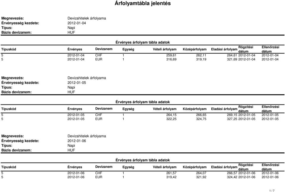 2012-01-05 2012-01-05 5 2012-01-05 EUR 1 322,25 324,75 327,25 2012-01-05 2012-01-05 2012-01-06 5 2012-01-06