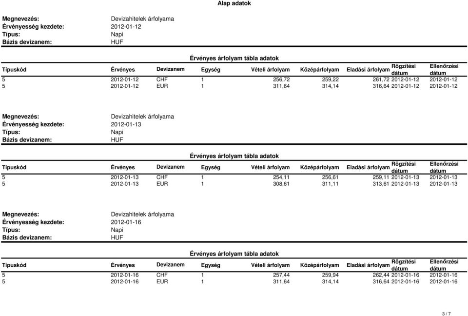 2012-01-13 5 2012-01-13 EUR 1 308,61 311,11 313,61 2012-01-13 2012-01-13 2012-01-16 5 2012-01-16 CHF 1
