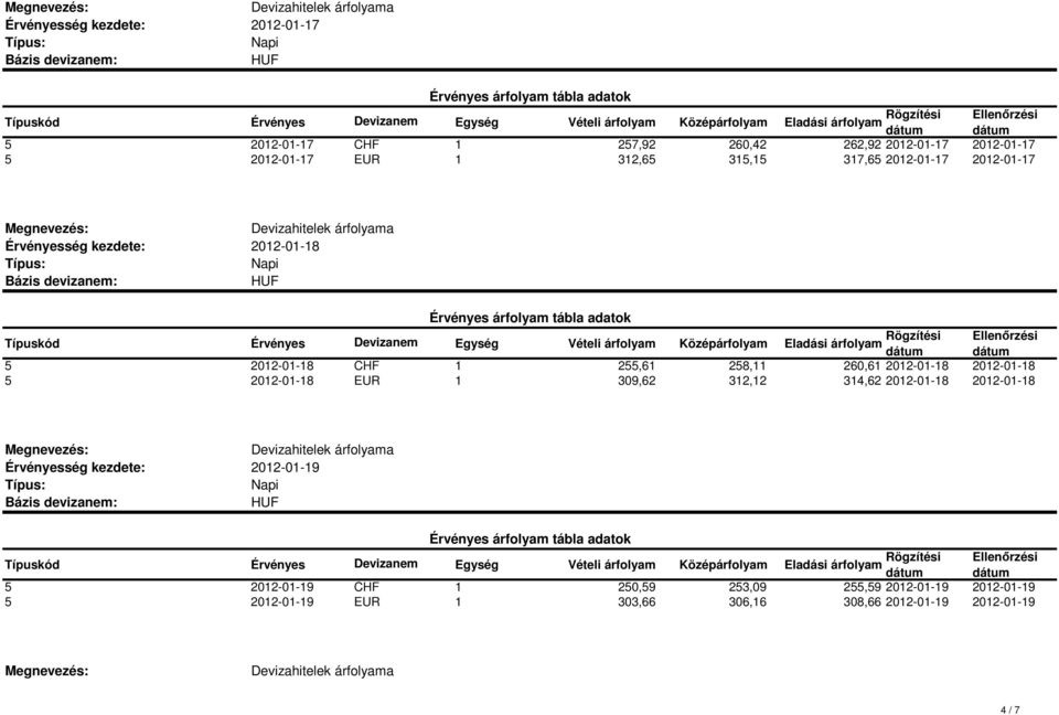 2012-01-18 5 2012-01-18 EUR 1 309,62 312,12 314,62 2012-01-18 2012-01-18 2012-01-19 5 2012-01-19 CHF 1