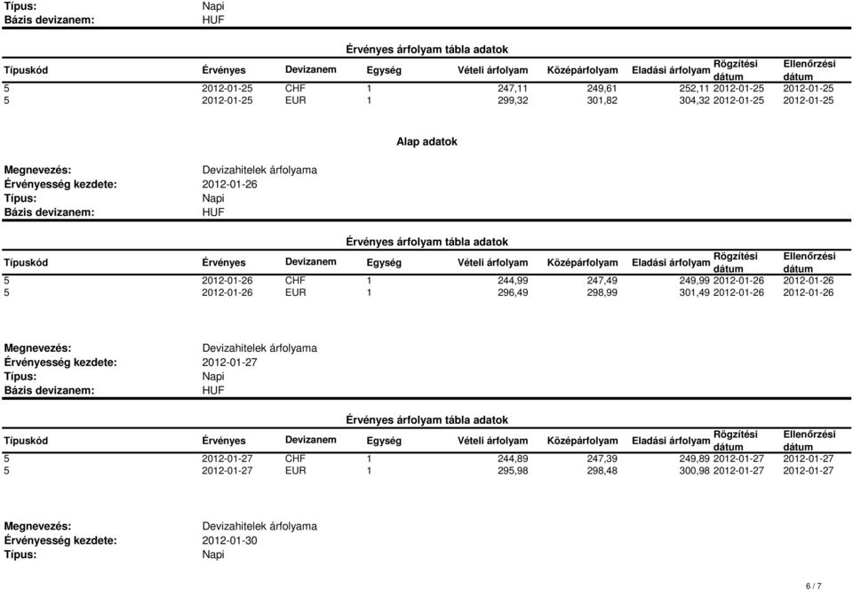 2012-01-26 5 2012-01-26 EUR 1 296,49 298,99 301,49 2012-01-26 2012-01-26 2012-01-27 5 2012-01-27 CHF 1