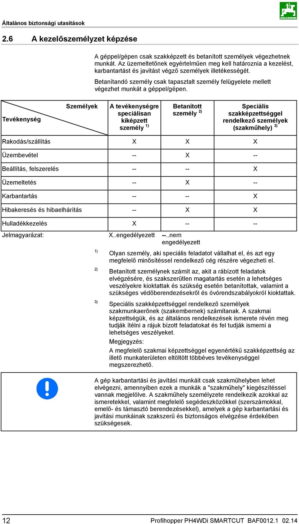 Betanítandó személy csak tapasztalt személy felügyelete mellett végezhet munkát a géppel/gépen.