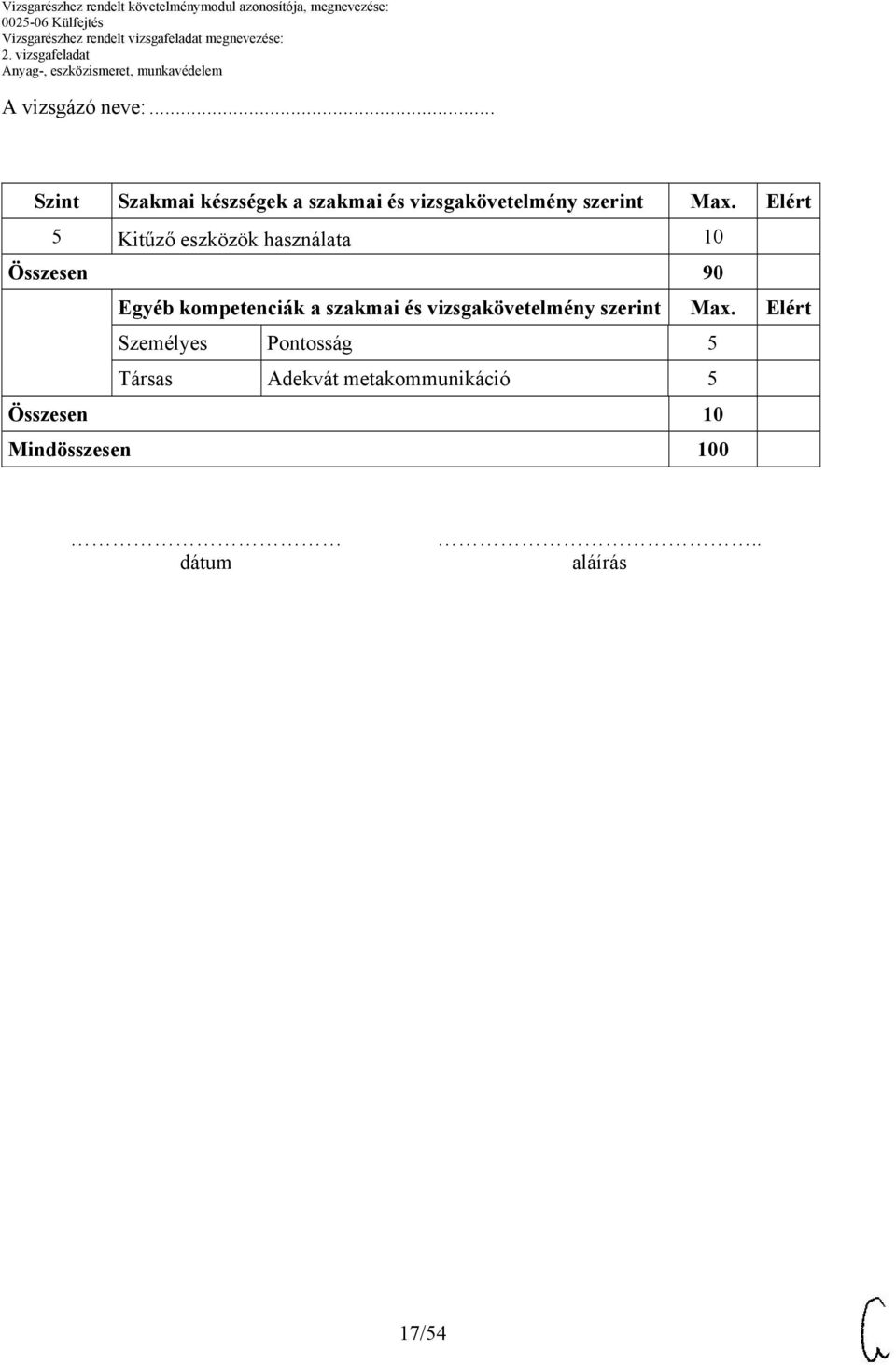 Elért 5 Kitűző eszközök használata Összesen 90 Egyéb kompetenciák a