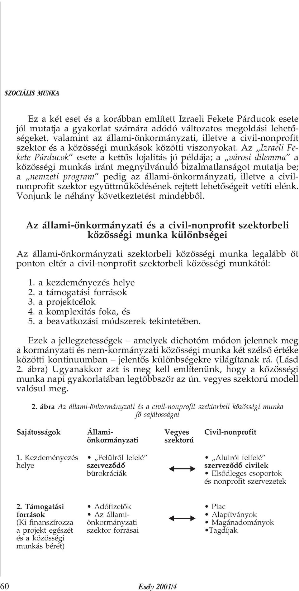 Az Izraeli Fekete Párducok esete a kettõs lojalitás jó példája; a városi dilemma a közösségi munkás iránt megnyilvánuló bizalmatlanságot mutatja be; a nemzeti program pedig az állami-önkormányzati,