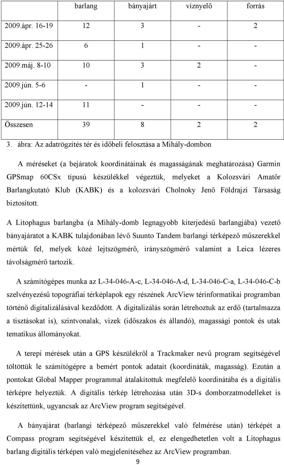 Kolozsvári Amatőr Barlangkutató Klub (KABK) és a kolozsvári Cholnoky Jenő Földrajzi Társaság biztosított.