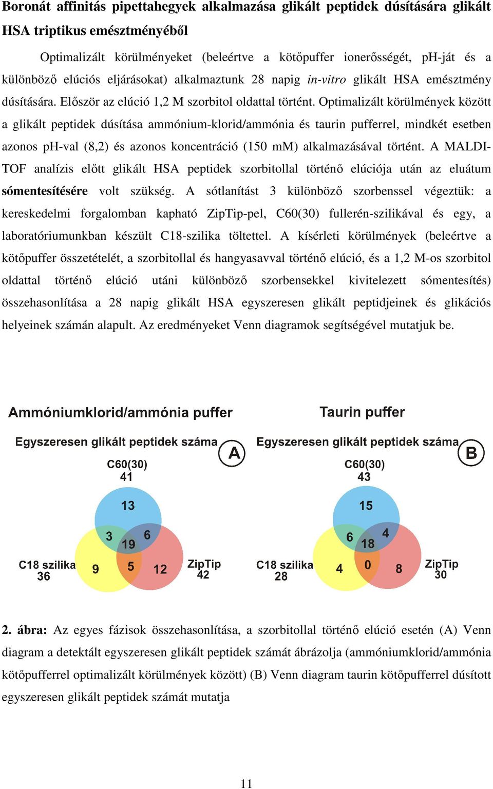 Optimalizált körülmények között a glikált peptidek dúsítása ammónium-klorid/ammónia és taurin pufferrel, mindkét esetben azonos ph-val (8,2) és azonos koncentráció (150 mm) alkalmazásával történt.