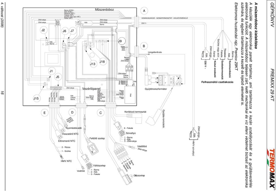 Elektromos huzalozási rajz, Premixx 29KT Narancs Fekete Szürke vagy azúr Fehér Kommunikáció Szobatermosztát Külső érzékelő 230 V ~ Felhasználói csatlakozás HMV szivattyú A KOMMUNUKÁCIÓ -