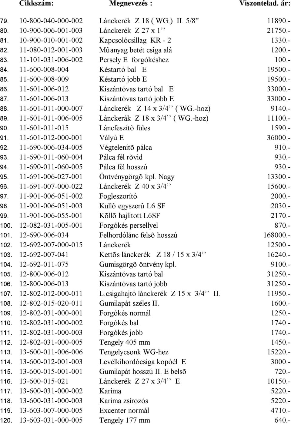 11-601-006-012 Kiszántóvas tartó bal E 33000.- 87. 11-601-006-013 Kiszántóvas tartó jobb E 33000.- 88. 11-601-011-000-007 Lánckerék Z 14 x 3/4 ( WG.-hoz) 9140.- 89.