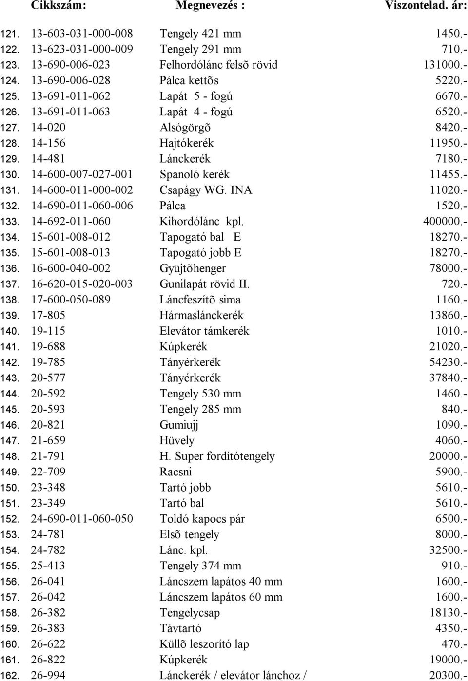 14-600-007-027-001 Spanoló kerék 11455.- 131. 14-600-011-000-002 Csapágy WG. INA 11020.- 132. 14-690-011-060-006 Pálca 1520.- 133. 14-692-011-060 Kihordólánc kpl. 400000.- 134.