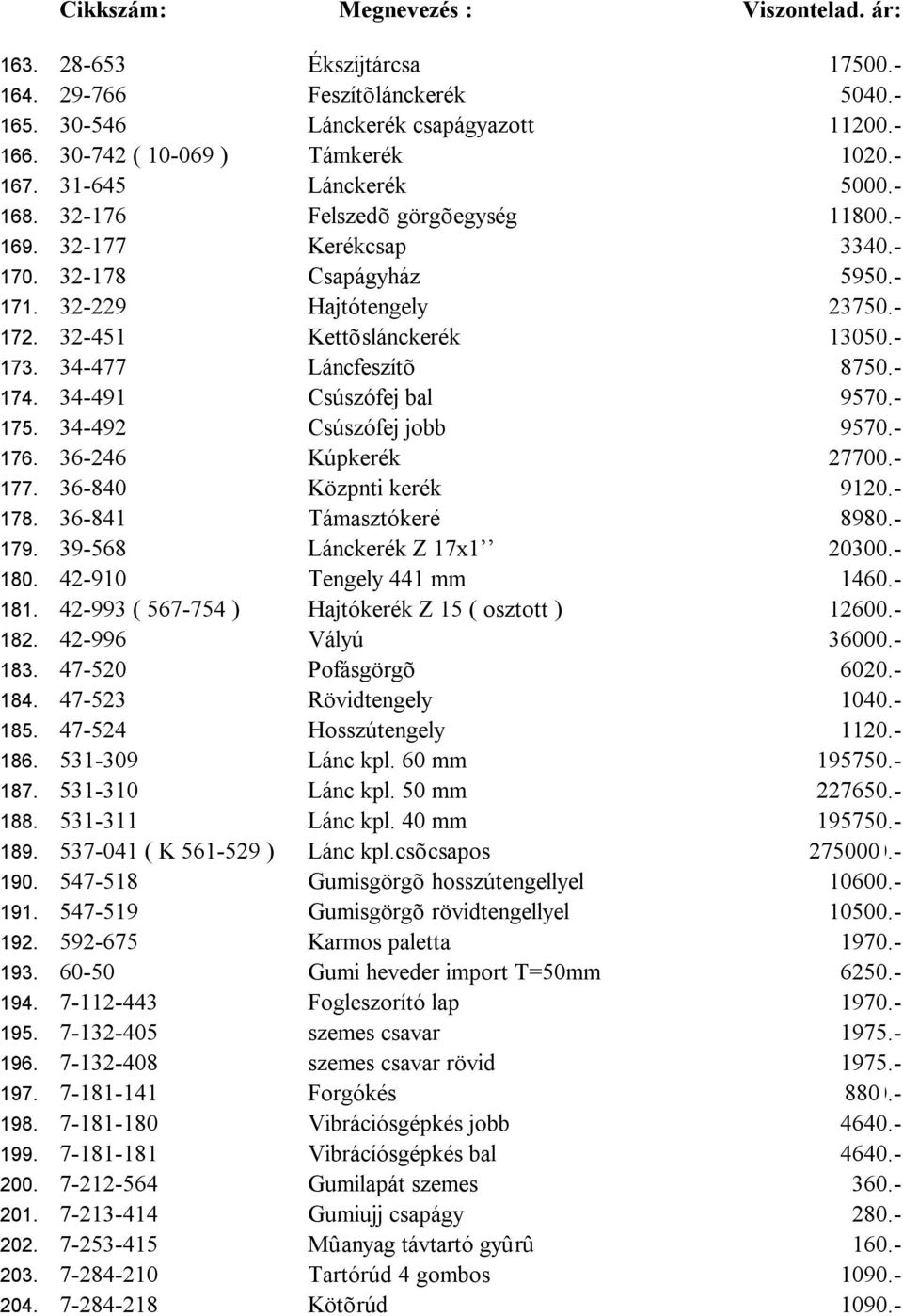 34-491 Csúszófej bal 9570.- 175. 34-492 Csúszófej jobb 9570.- 176. 36-246 Kúpkerék 27700.- 177. 36-840 Közpnti kerék 9120.- 178. 36-841 Támasztókeré 8980.- 179. 39-568 Lánckerék Z 17x1 20300.- 180.