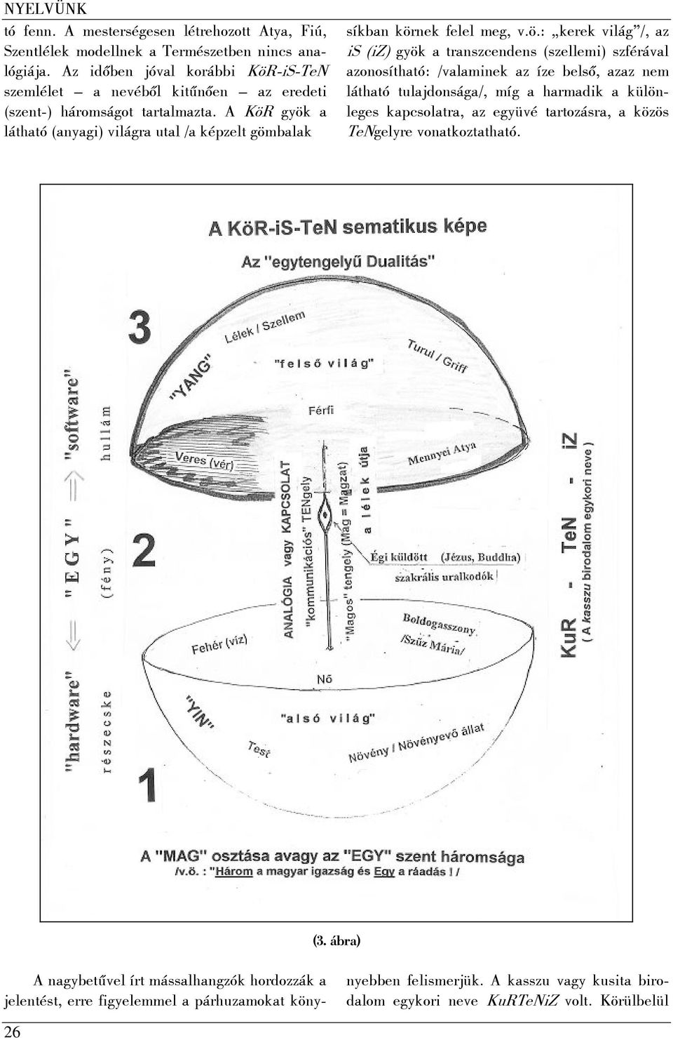 A KöR gyök a látható (anyagi) világra utal /a képzelt gömbalak síkban körnek felel meg, v.ö.: kerek világ /, az is (iz) gyök a transzcendens (szellemi) szférával azonosítható: